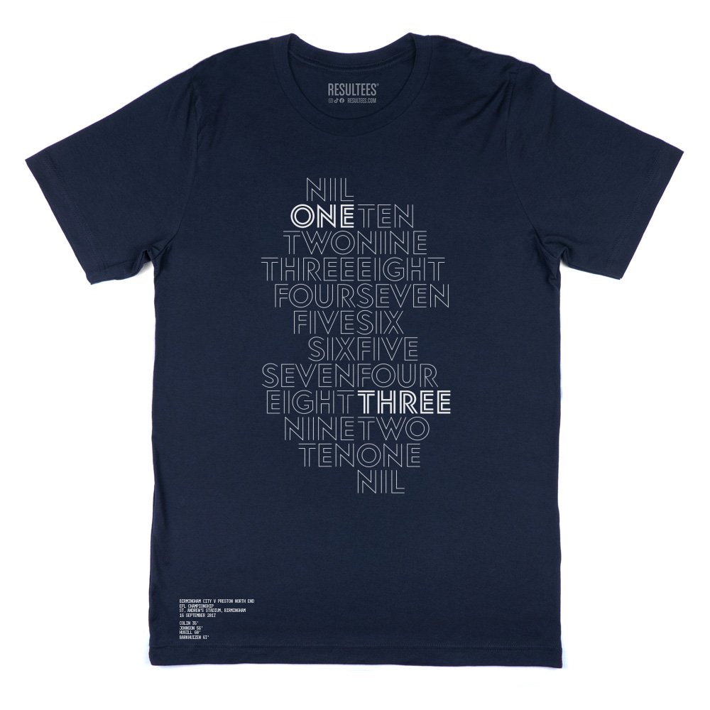 1698187254 160917 preston north end homeandaway blue 131563