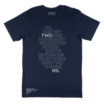 1698188934 180298 middlesbrough homeandaway blue 131509