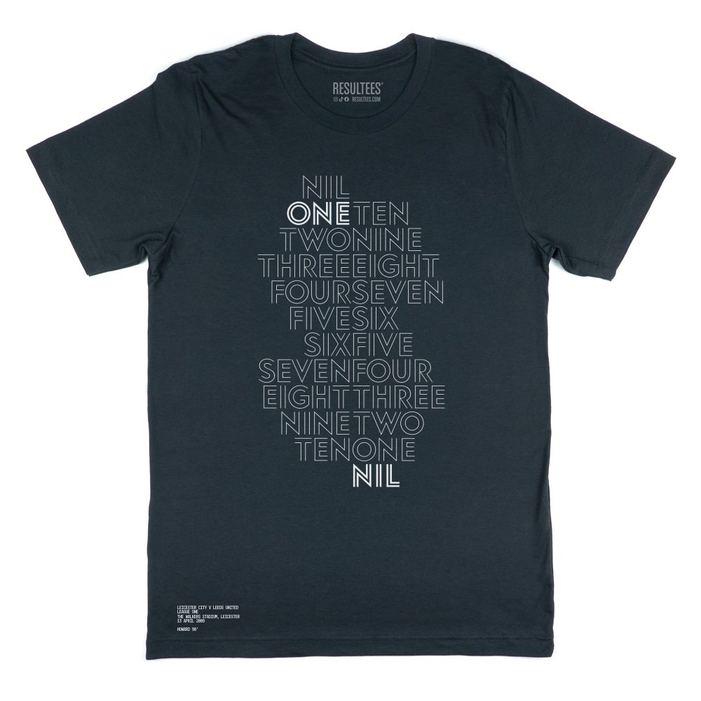 1698189137 130409 leicester city homeandaway grey 131498