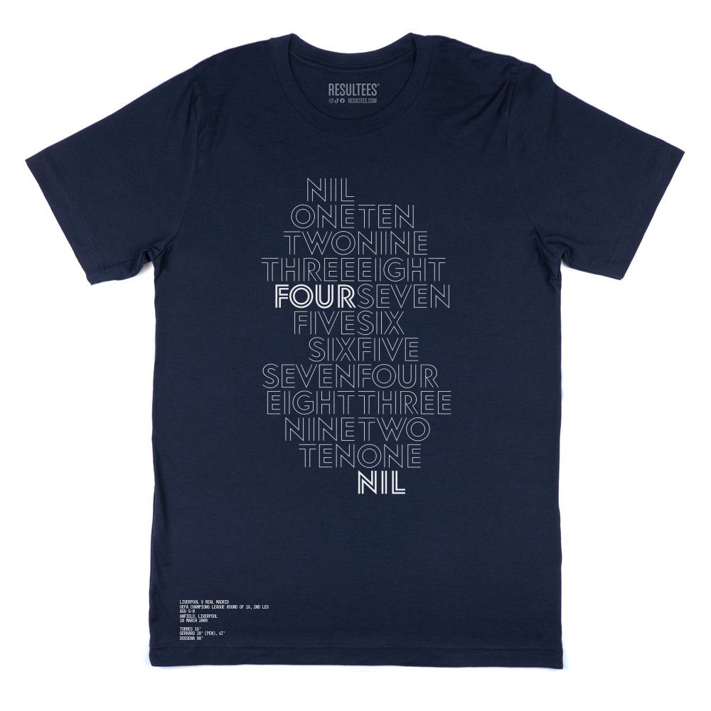 1698197889 100309 liverpool homeandaway blue 131080