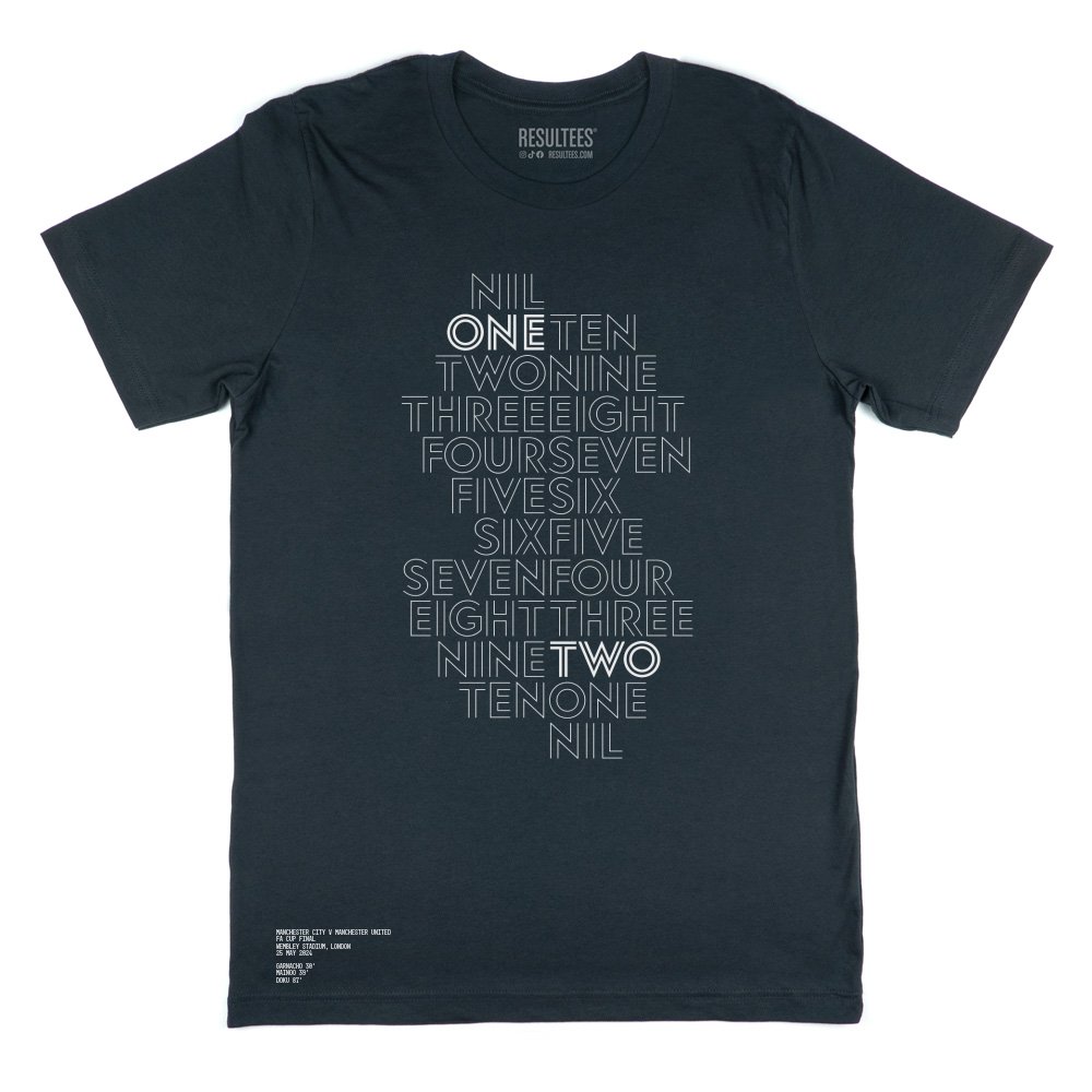 1716653069 250524 manchester united homeandaway grey 139168