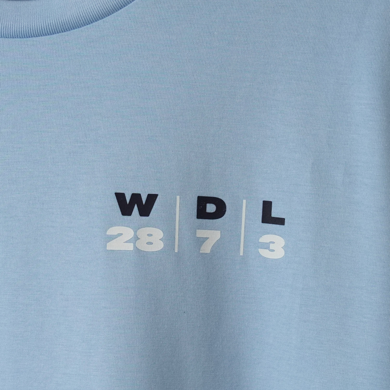 city wdl detail2
