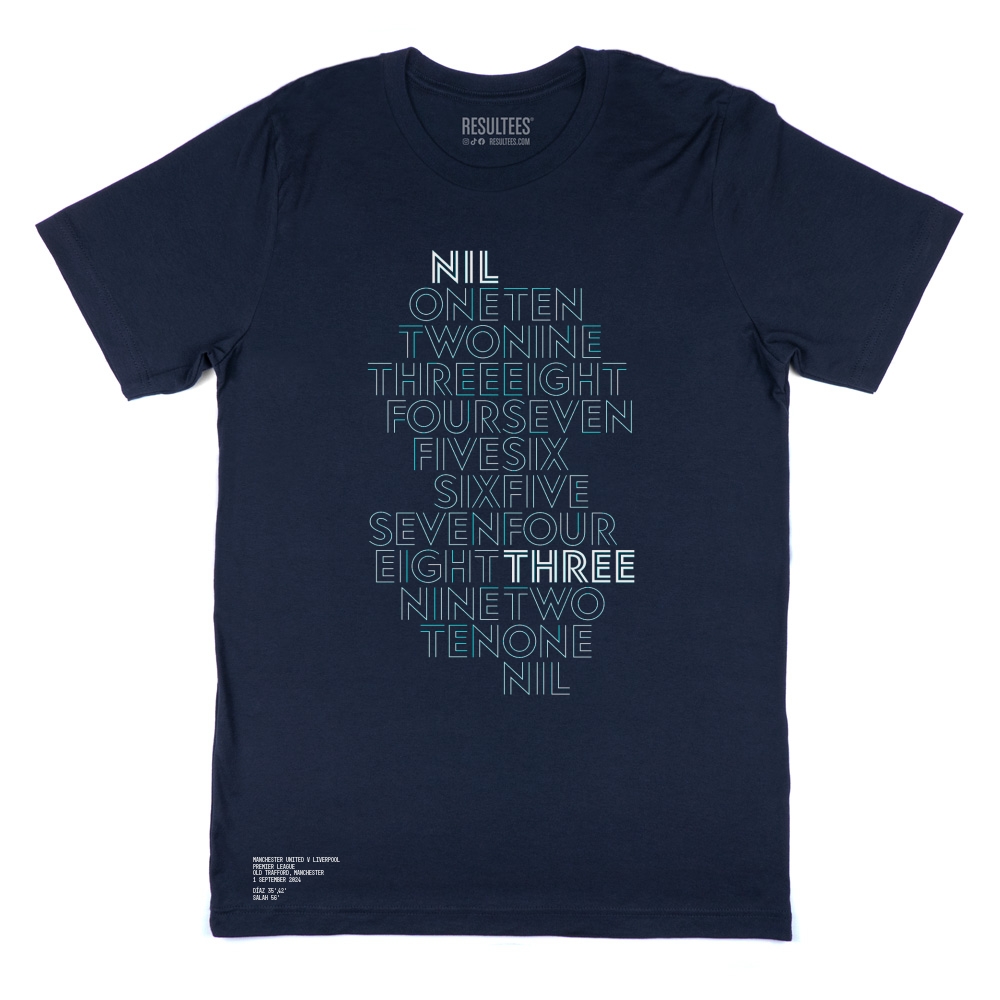 1725449184 010924 manchester united homeandaway dark blue 139297