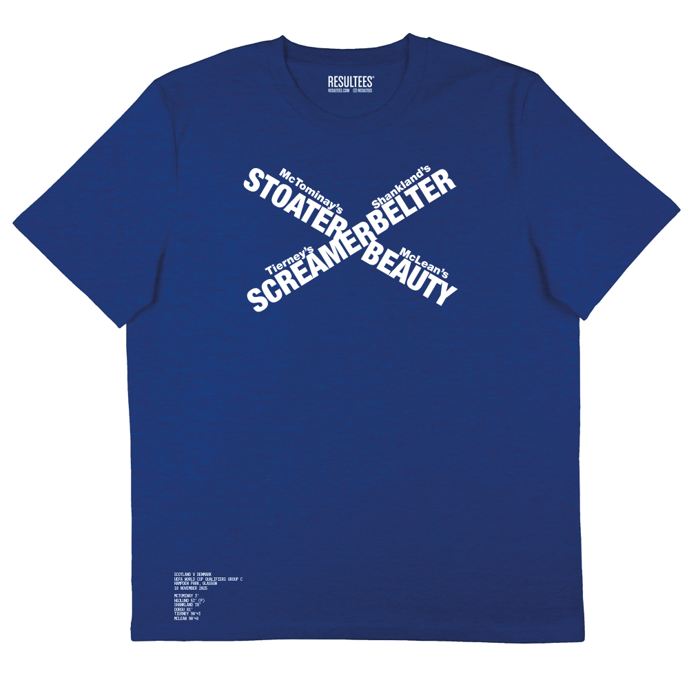 Scotland Qualification tee standrews