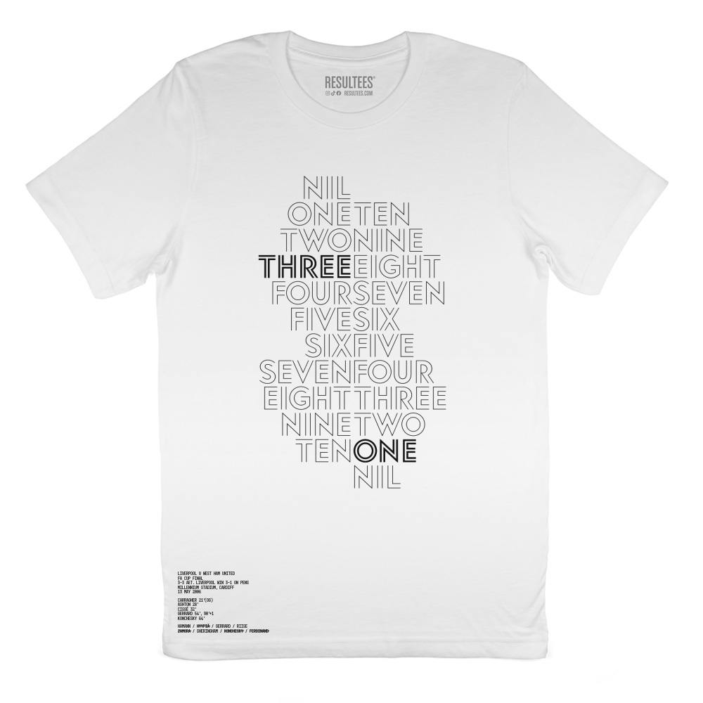 1764609239 130506 liverpool homeandaway white 131078